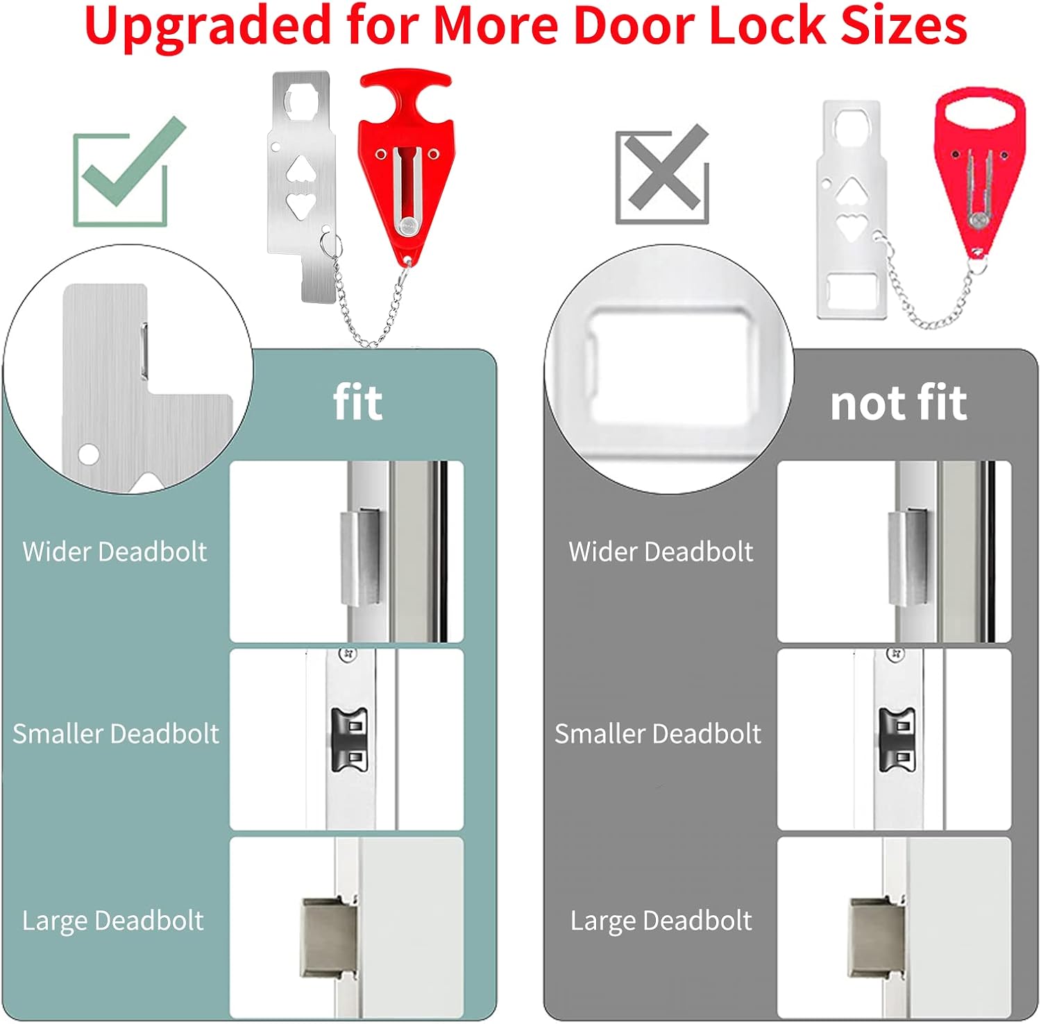 Safety Portable Door Lock for Hotel,Travel,Home,Apartment,Airbnb Extra Door Lock Security Devices(1 Pack)